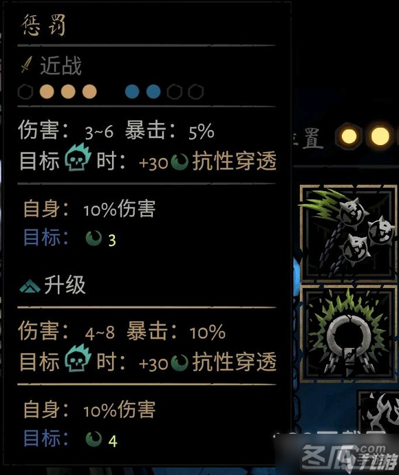 暗黑地牢2苦修玩法攻略