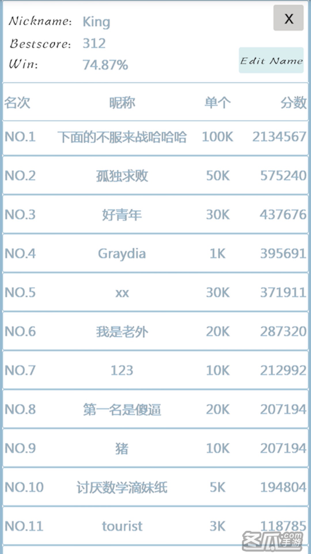 小5合成