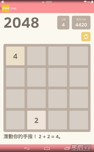 2048s