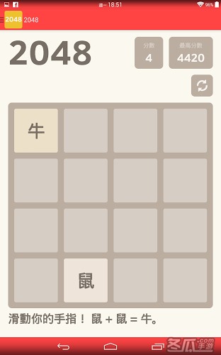 2048s