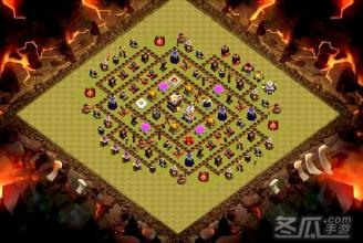 Maps for COC