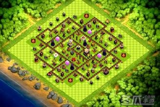 Maps for COC