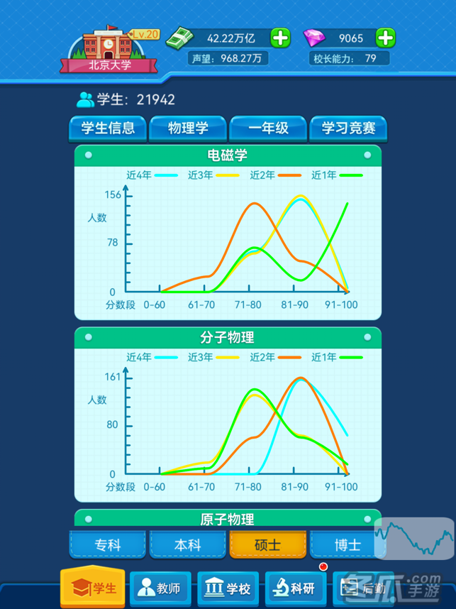 我的大学：学校经营类游戏