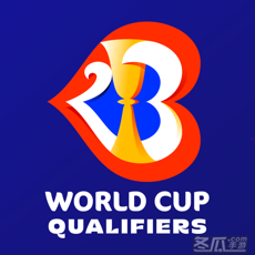 FIBA World Cup 2023 Qualifiers