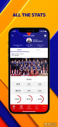 FIBA World Cup 2023 Qualifiers