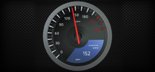 Car's Speedometers & Sounds