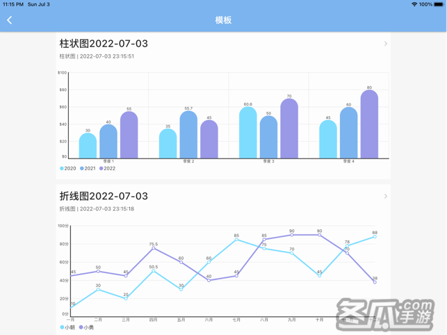 快制图表-图表制作并导出为图片