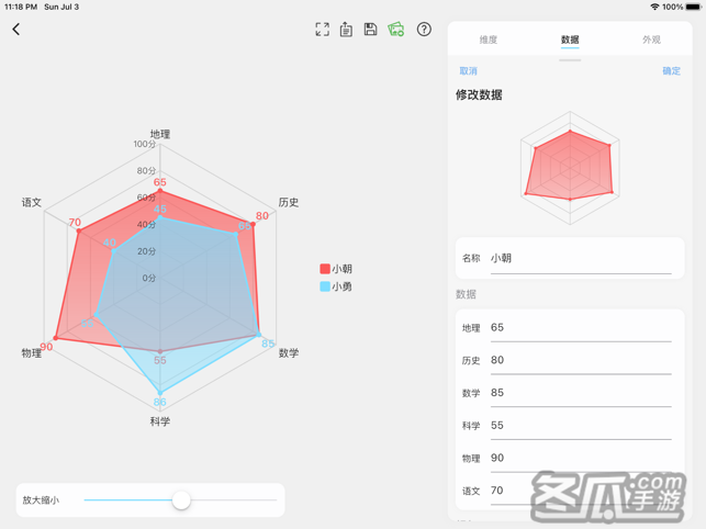 快制图表-图表制作并导出为图片