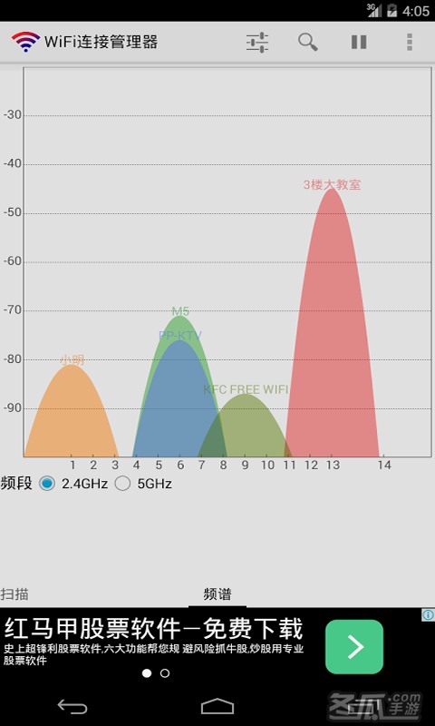 WiFi连接管理器