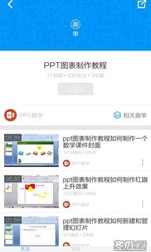 PPT入门教学