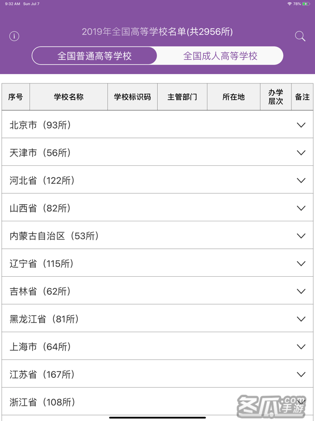 全国高等学校名单查询2019最新版
