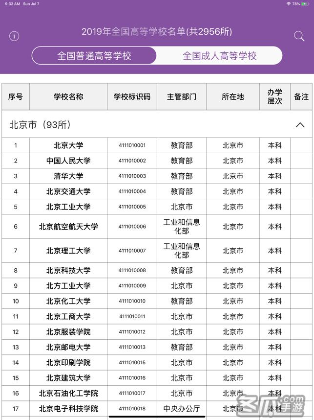 全国高等学校名单查询2019最新版