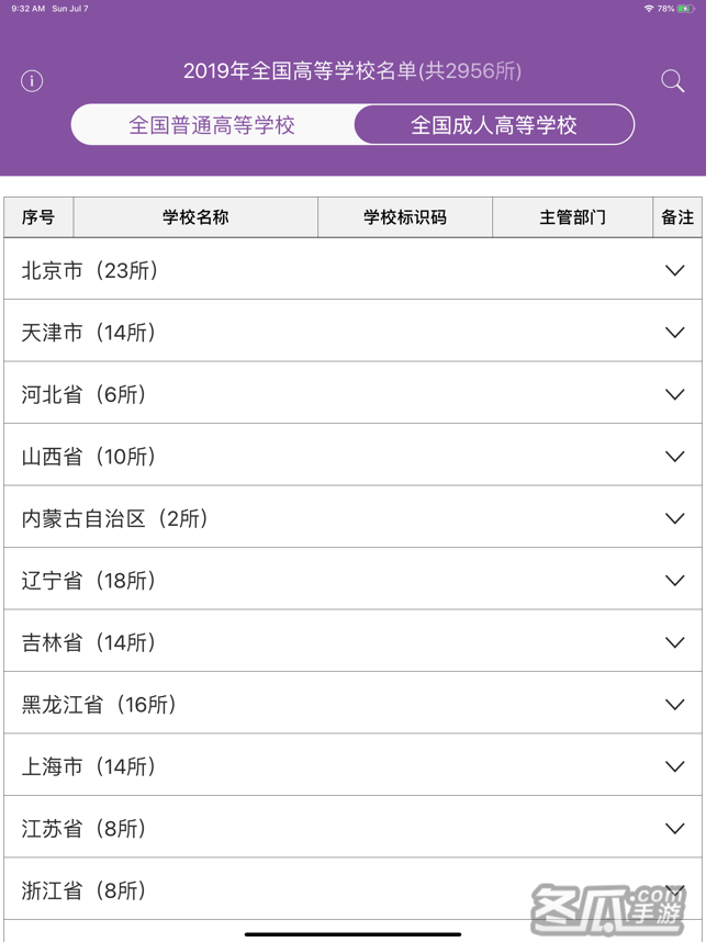 全国高等学校名单查询2019最新版