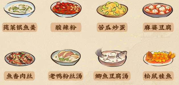《桃源深处有人家》菜谱大全