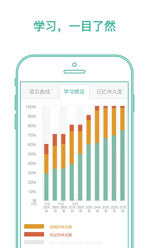 墨墨背单词app下载最新版