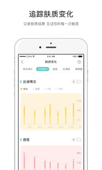 你今天真好看app